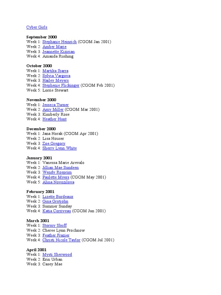 01 Playboy Cyber Girls of The Week 1 | PDF