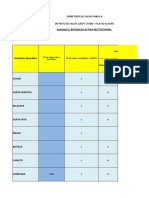 Matriz de EFENV U.O CHIBUNGA SEP 2022