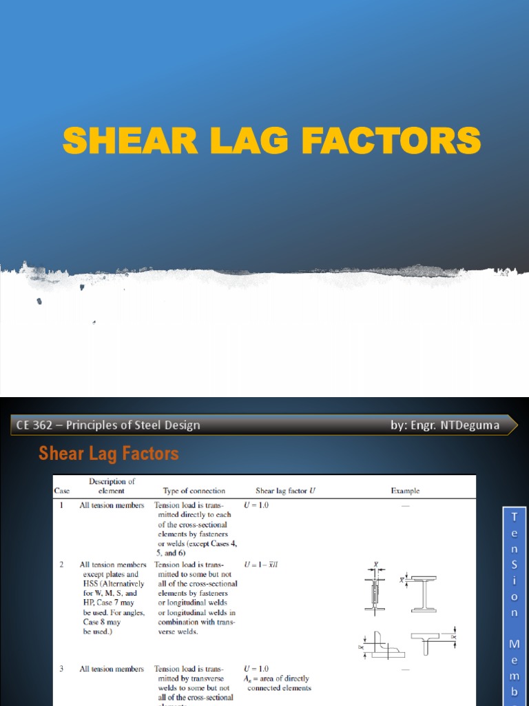 Shear Lag Factors in Steel Design | PDF | Teaching Methods & Materials