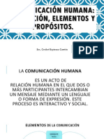 1.1. Comunicación Humana Definición, Elementos y Propósitos