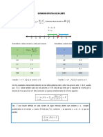 Clase 03 - Limites Por Intuición