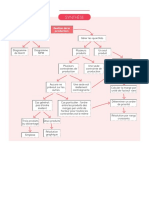 PDF dcg11 Schema 09