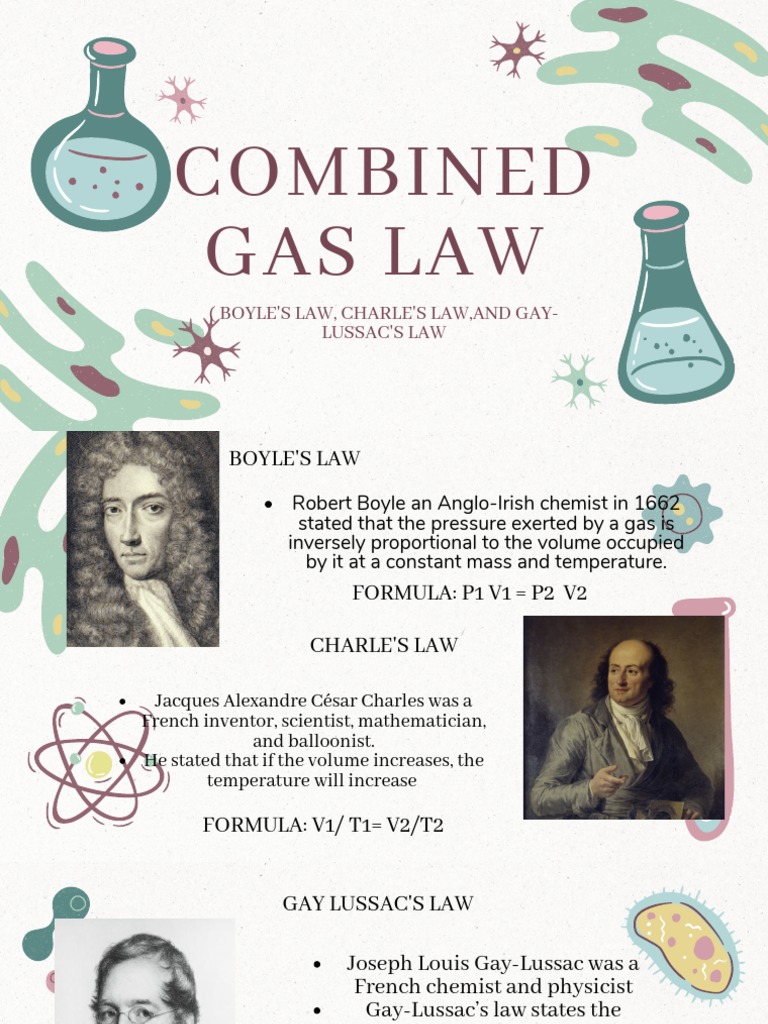 Combined Gas Law Graph