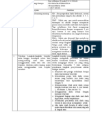 Demonstrasi Kontekstual TP 3