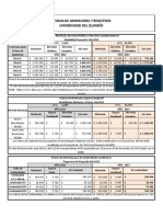 Tabla Valores Matricula Pregrado 2023