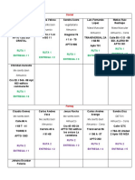 Rutas Del 6 de Febrero de 2023