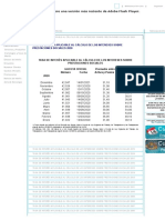 Tasa de Interés Prestaciones Sociales 2020