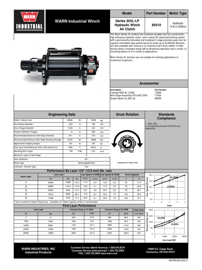 WARN Series 30XL-LP Hydraulic Winch | PDF | Clutch | Electric Motor