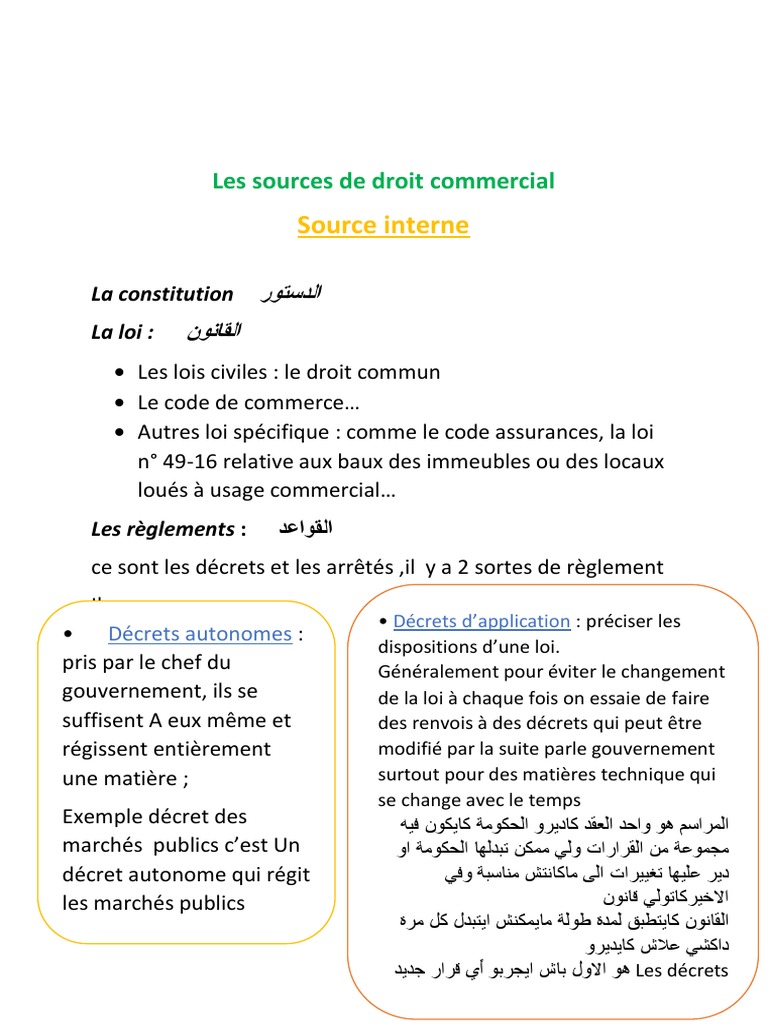 Sources du droit commercial en détail | PDF | Loi | Commerce