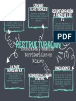 Grafico Diagrama Mapa Mental Algunos Consejos para Mejorar Tu Alcance en Redes Sociales Dibujos Doodle Divertido Azul