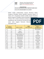 Pengumuman Anggota Panwaslu Kelurahan/Desa Terpilih Tahun 2023 Nomor:011/KA.00/K.JB-04-13/2/2023