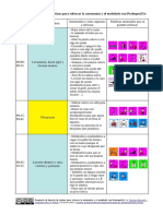 Horario Pautas