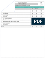 Relatório de Média por Conteúdo PGAE Escola de Eletricistas Turma Cubatão Noturna Elo 2022/166