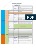 Jornalizacion III PAC 2022