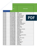 Form PTM Agustus PKL Bc1 Tahun 2022