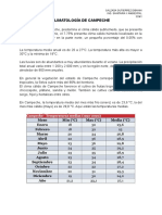 Climatología de Campeche