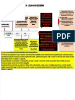 PDF Croquis P Liquidacion de Obra - Compress