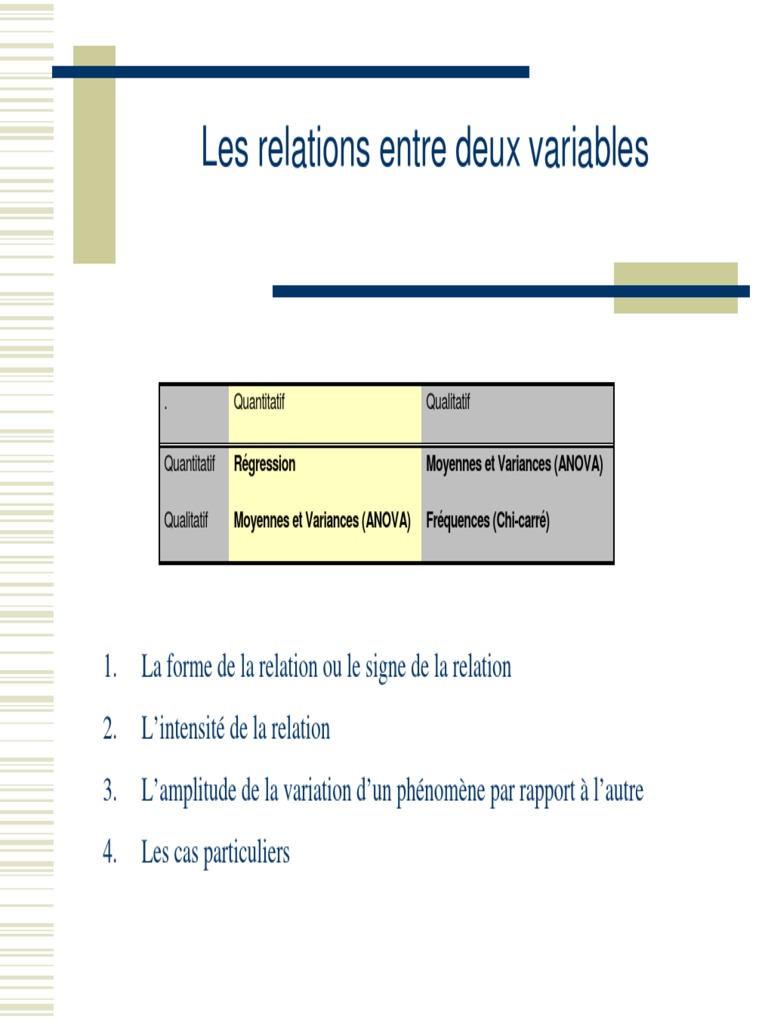 Carto 4 | PDF | Régression linéaire | Analyse de la variance