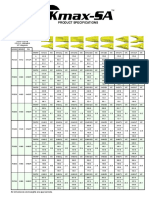 KMAX-SA SPEC SHEET