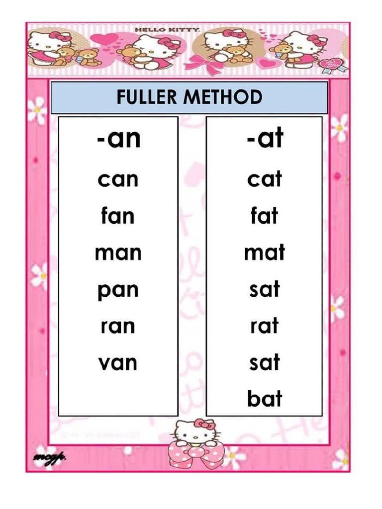 FULLER METHOD Reading Material PDF
