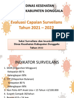 PAPARAN EVALUASI Capaian 2021-2022