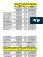 Citacion Pruebas de Conocimiento Empleo 31-EMPLEO 11-Barranquilla