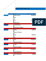 Practica Contabilidad 1