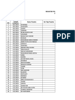 Reg Pelynn TDK Langsung Januari 2023