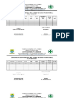 8.2.5.2. Laporan Kesalahan Pemberian Obat Dan KNC