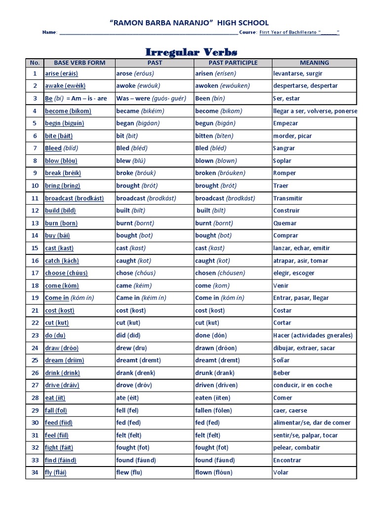 Irregular Verbs List and Meanings | PDF | Semantic Units | Linguistic ...