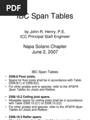 Ibcspantables Napas Framing Construction Building Engineering
