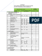 Daftar Formularium Obat Puskesmas