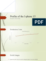 Profits of The I-Phone 15