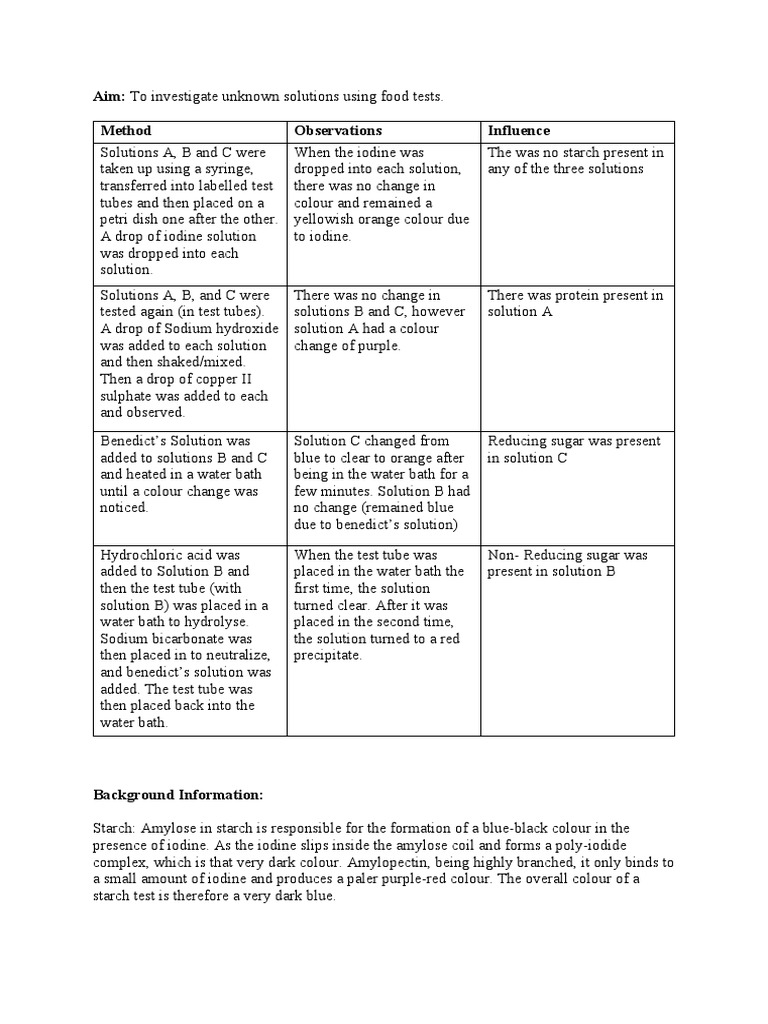 Food Test PDF Physical Chemistry Molecules