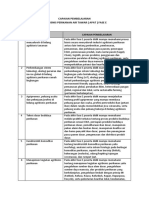 Capaian Pembelajaran Apat e