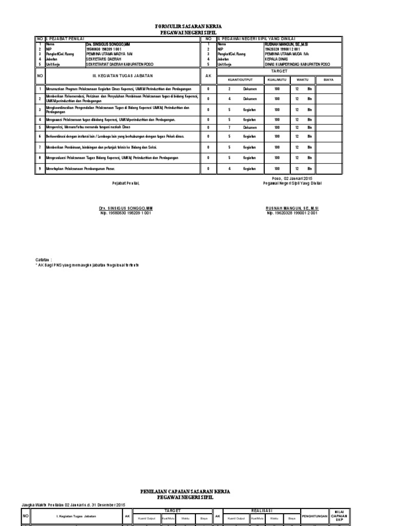 Skp rusnah mangun se m si pdf