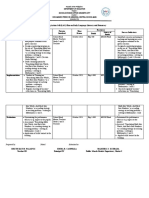 Slac Plan