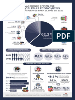 Infográfico 1 - Final