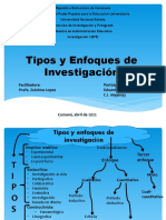 Tipos y enfoques de investigacion