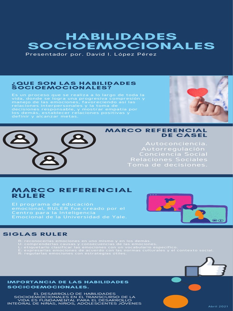 Importancia de las Habilidades Socioemocionales | PDF