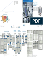 Enclosed Control Reference Guide Sa03311001e