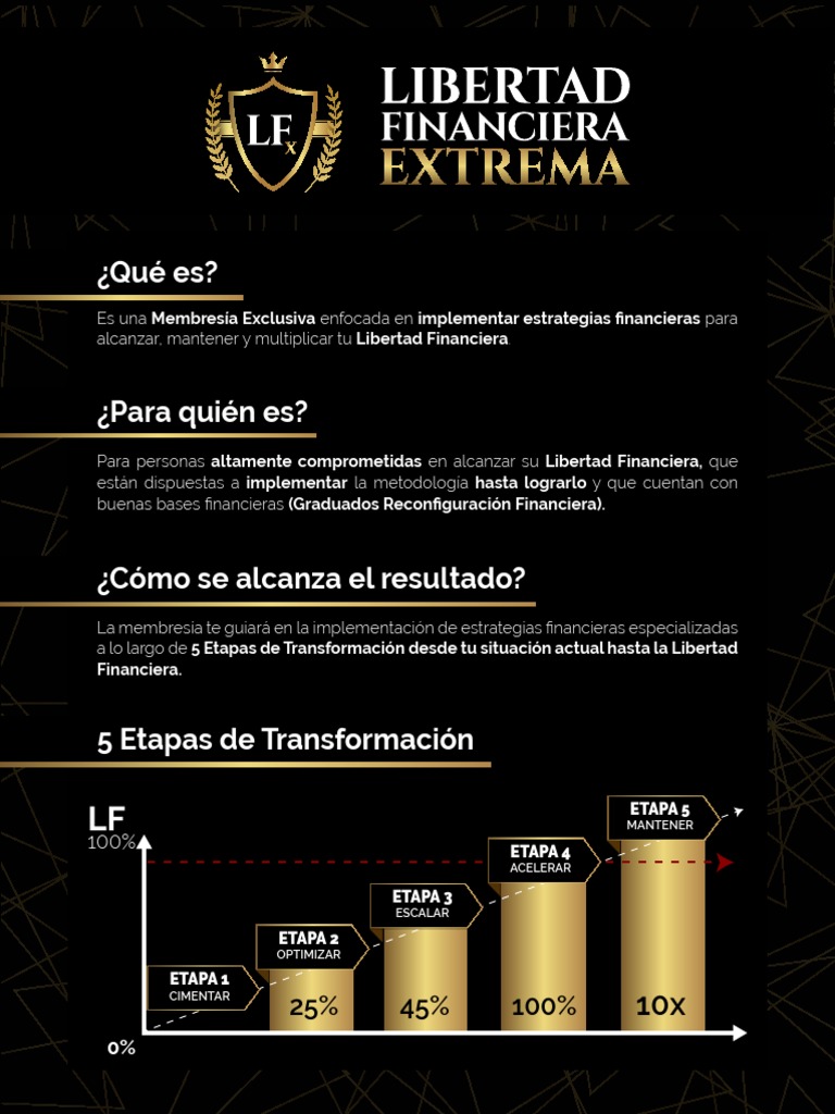 Camino A La Libertad Financiera | PDF | Economias