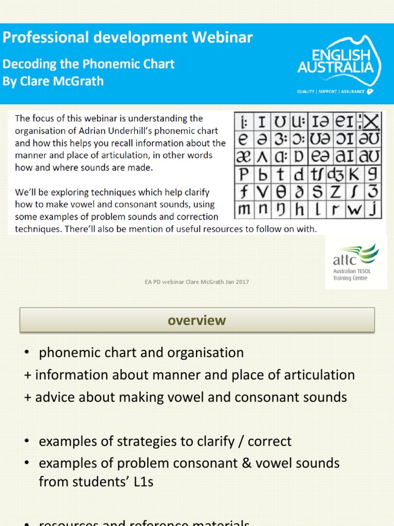 (Slides) Decoding The Phonemic Chart | PDF | Phonetics | Vowel