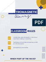 Electromagnetic Waves