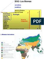 Anexo Los Biomas (2022)