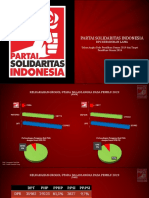 DPC PSI Kebayoran Lama Dalam Angka Pemilu 2019 Dan Target 2024