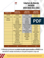 Implement Ac I On 2022