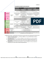 Annex E Classroom Observation Process