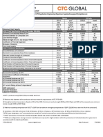 Accc Bittern Data Sheet