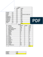 Informe Economico Kermes